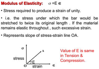 Elasticity Module theory of structures (CE4G) Direct and Bending Stresses.ppt