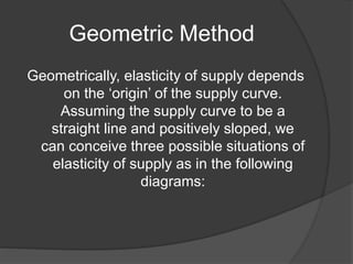 Geometric Method
Geometrically, elasticity of supply depends
on the ‘origin’ of the supply curve.
Assuming the supply curve to be a
straight line and positively sloped, we
can conceive three possible situations of
elasticity of supply as in the following
diagrams:
 