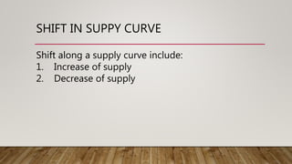 what type of shift would a decrease of the supply... Theory of Supply | PPTX