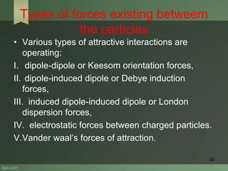 Theory of suspension | PPT