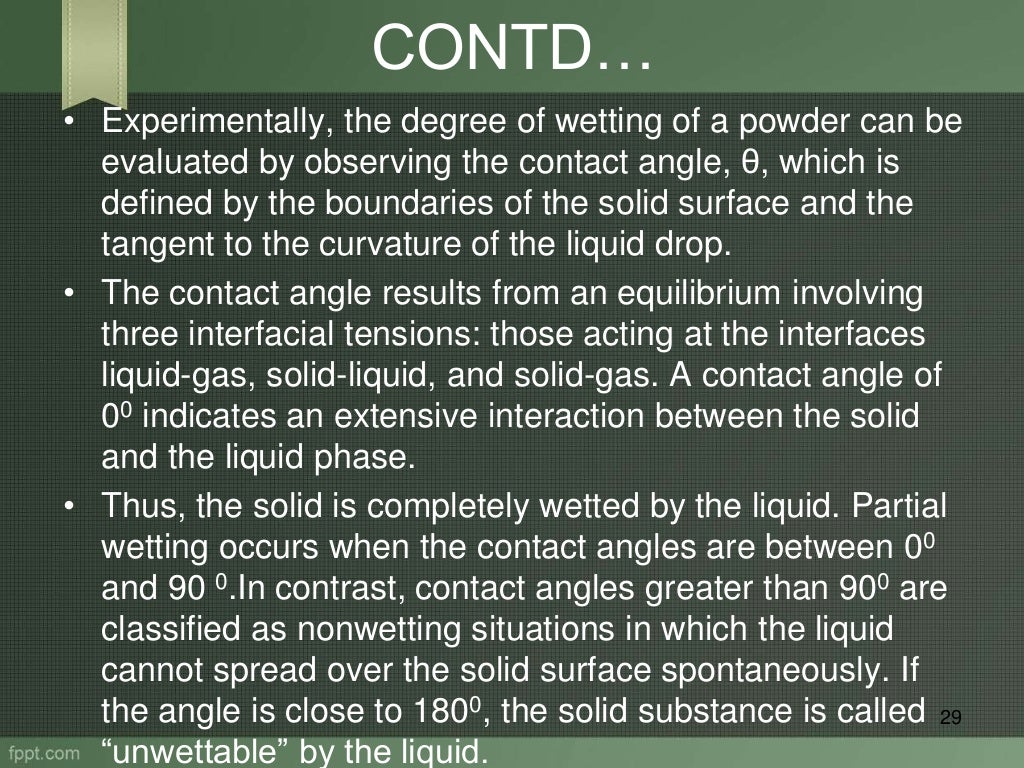 Theory of suspension