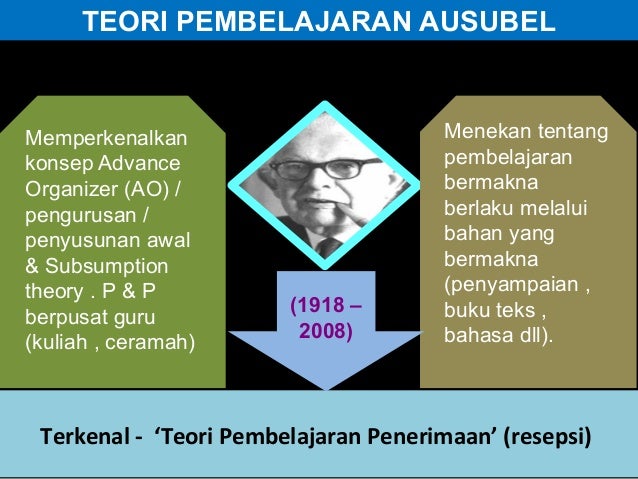 Teori Ausubel by I'mma Pixie