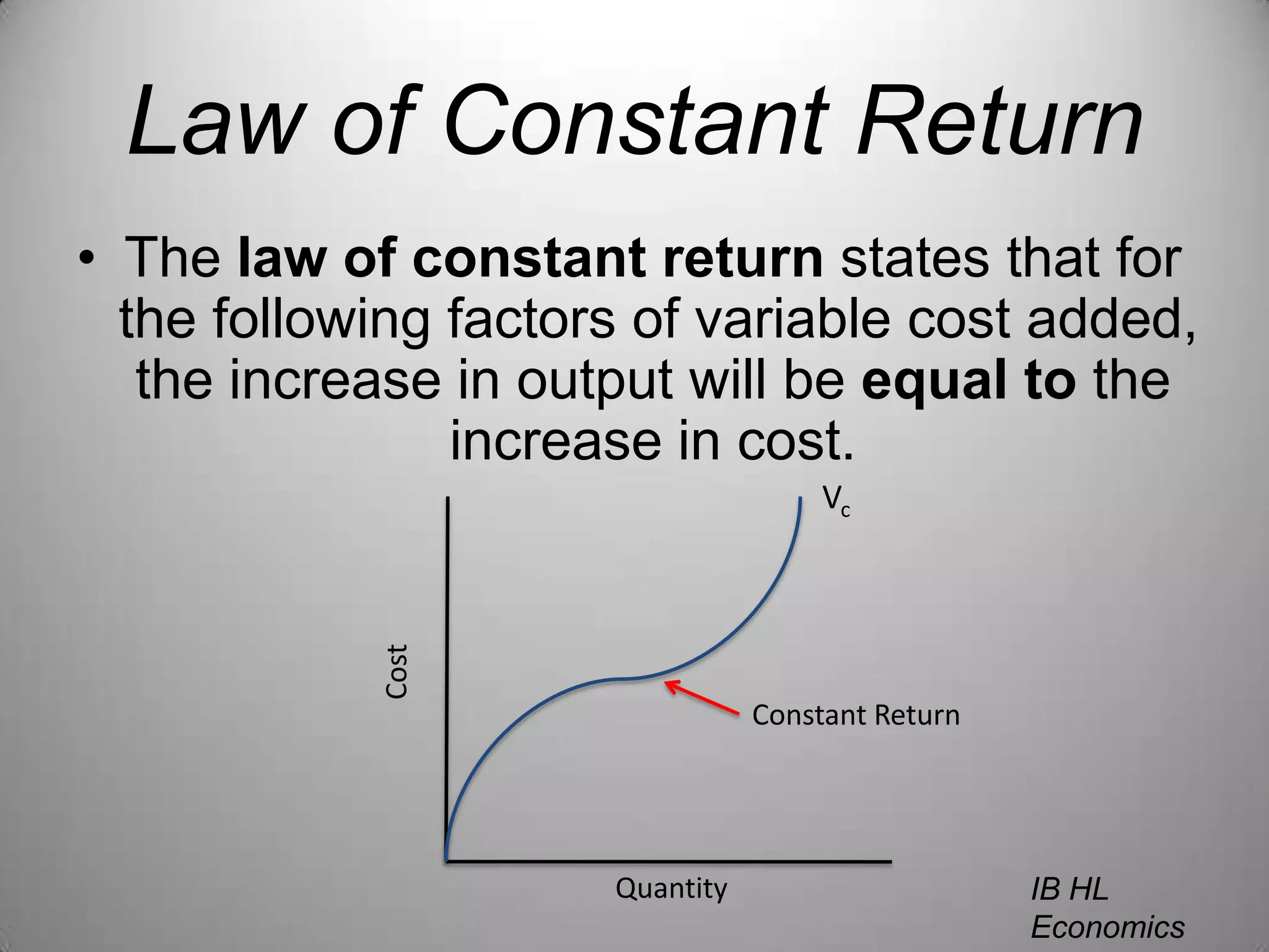 Law of Constant ReturnThe law of constant return states that for the following factors of variable cost added, the increase in output will be equal to the increase in cost.VcCostConstant ReturnQuantityIB HL EconomicsWill Congleton