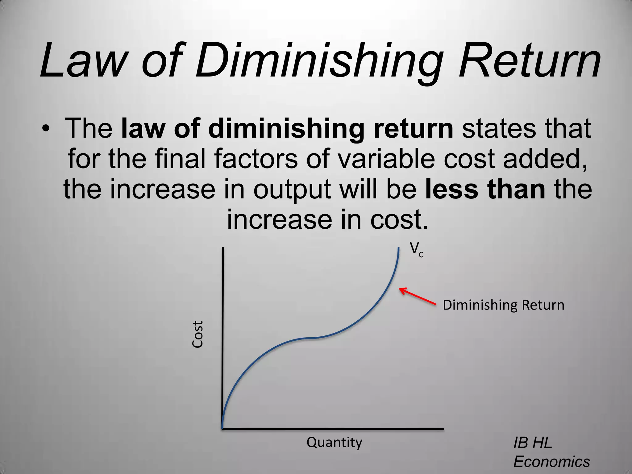 Law of Diminishing ReturnThe law of diminishing return states that for the final factors of variable cost added, the increase in output will be less than the increase in cost.VcDiminishing ReturnCostQuantityIB HL EconomicsWill Congleton
