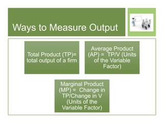 Theory of the firm | PPTX