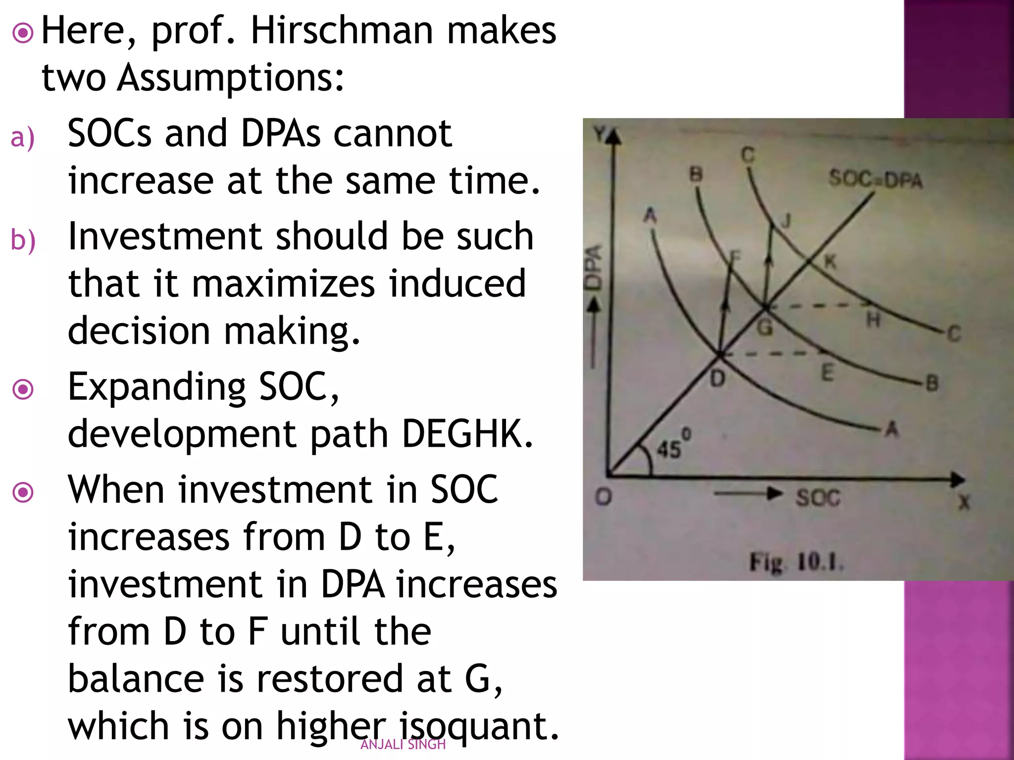 Theory of unbalanced growth | PPTX