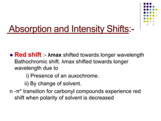 Red Shift In Uv Theory of uv spectrophotometer | PPT