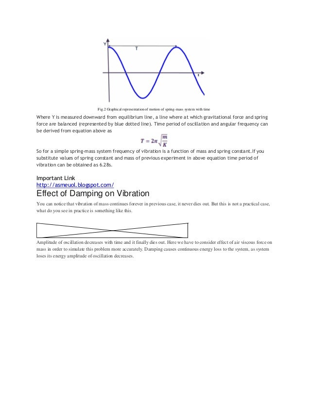 Theory Of Vibration Theory of vibration