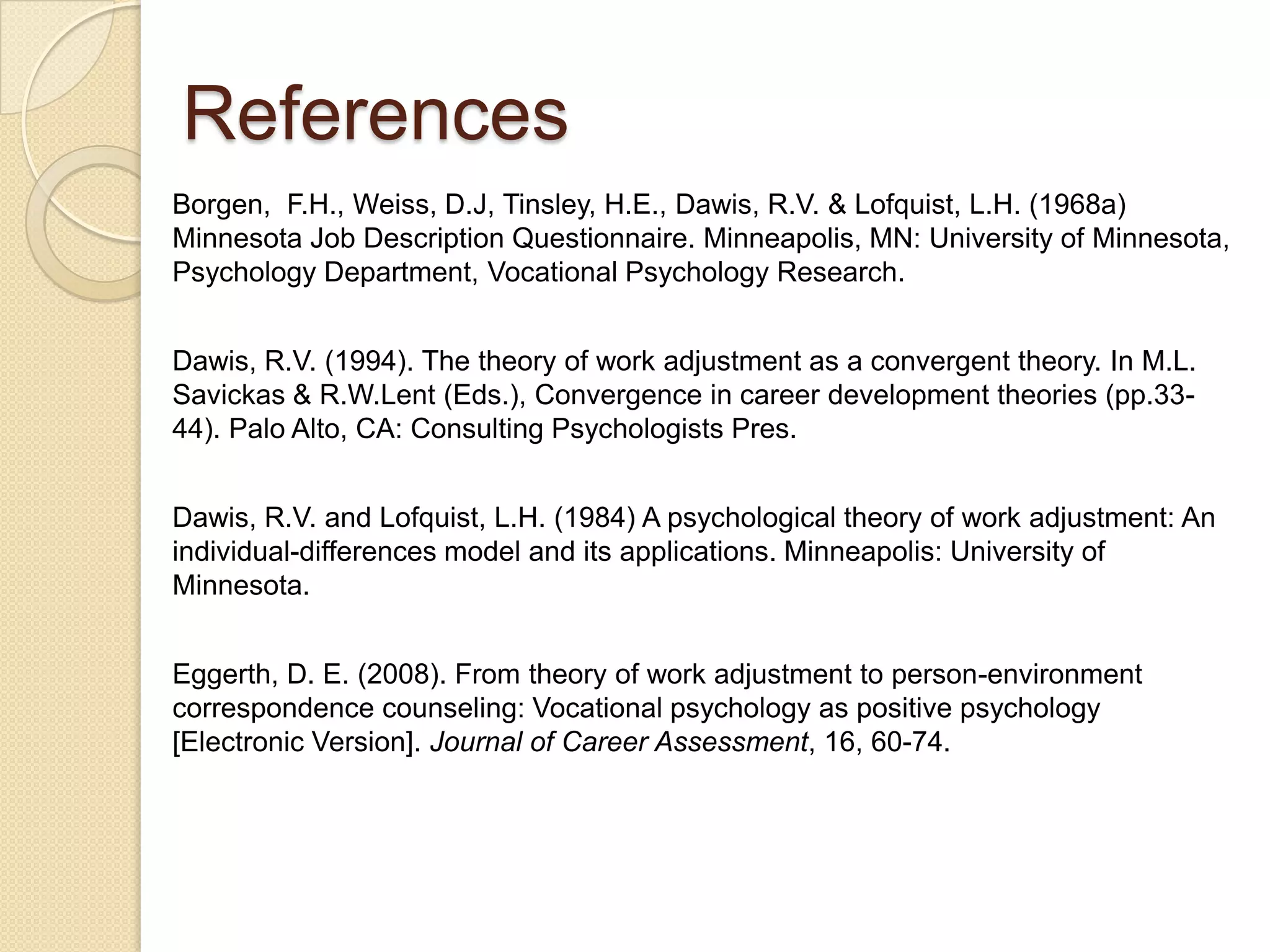 References
Borgen, F.H., Weiss, D.J, Tinsley, H.E., Dawis, R.V. & Lofquist, L.H. (1968a)
Minnesota Job Description Questionnaire. Minneapolis, MN: University of Minnesota,
Psychology Department, Vocational Psychology Research.


Dawis, R.V. (1994). The theory of work adjustment as a convergent theory. In M.L.
Savickas & R.W.Lent (Eds.), Convergence in career development theories (pp.33-
44). Palo Alto, CA: Consulting Psychologists Pres.


Dawis, R.V. and Lofquist, L.H. (1984) A psychological theory of work adjustment: An
individual-differences model and its applications. Minneapolis: University of
Minnesota.


Eggerth, D. E. (2008). From theory of work adjustment to person-environment
correspondence counseling: Vocational psychology as positive psychology
[Electronic Version]. Journal of Career Assessment, 16, 60-74.
 