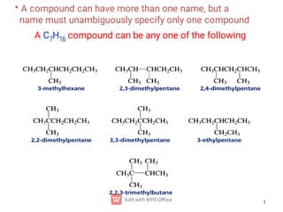 navedmalek@yahoo.co.in 21
• A compound can have more than one name, but a
name must unambiguously specify only one compound
A C7H16 compound can be any one of the following:
 