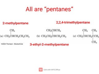 2-methylpentane
3-ethyl-2-methylpentane
2,2,4-trimethylpentane
All are “pentanes”
 