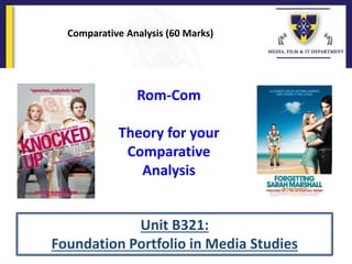 Rom-Com
Theory for your
Comparative
Analysis
Unit B321:
Foundation Portfolio in Media Studies
Comparative Analysis (60 Marks)
 