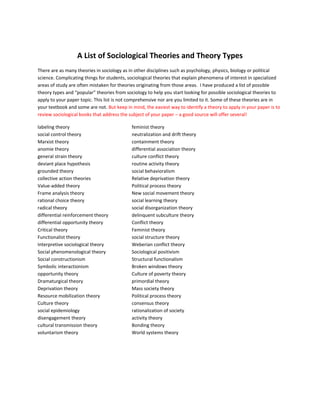  
A List of Sociological Theories and Theory Types 
There are as many theories in sociology as in other disciplines such as psychology, physics, biology or political 
science. Complicating things for students, sociological theories that explain phenomena of interest in specialized 
areas of study are often mistaken for theories originating from those areas.  I have produced a list of possible 
theory types and “popular” theories from sociology to help you start looking for possible sociological theories to 
apply to your paper topic. This list is not comprehensive nor are you limited to it. Some of these theories are in 
your textbook and some are not. But keep in mind, the easiest way to identify a theory to apply in your paper is to 
review sociological books that address the subject of your paper – a good source will offer several! 
labeling theory        feminist theory      
social control theory      neutralization and drift theory  
Marxist theory        containment theory   
anomie theory        differential association theory 
general strain theory      culture conflict theory   
deviant place hypothesis      routine activity theory 
grounded theory       social behavioralism   
collective action theories       Relative deprivation theory 
Value‐added theory       Political process theory    
Frame analysis theory      New social movement theory  
rational choice theory      social learning theory   
radical theory        social disorganization theory 
differential reinforcement theory    delinquent subculture theory 
differential opportunity theory    Conflict theory  
Critical theory        Feminist theory 
Functionalist theory      social structure theory  
Interpretive sociological theory    Weberian conflict theory 
Social phenomenological theory     Sociological positivism  
Social constructionism       Structural functionalism 
Symbolic interactionism      Broken windows theory 
opportunity theory      Culture of poverty theory 
Dramaturgical theory      primordial theory 
Deprivation theory       Mass society theory  
Resource mobilization theory     Political process theory  
Culture theory         consensus theory        
social epidemiology       rationalization of society 
disengagement theory      activity theory 
cultural transmission theory    Bonding theory 
voluntarism theory      World systems theory  
 
 
   
 
 