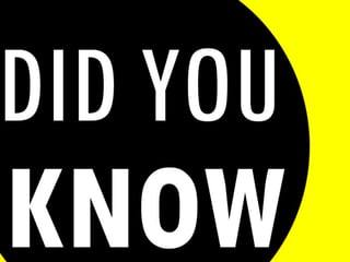 Communication Privacy Management Theory