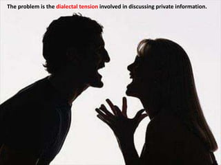 The problem is the dialectal tension involved in discussing private information.