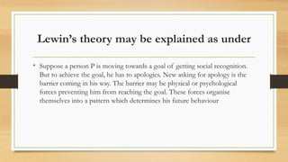 Theory presentation