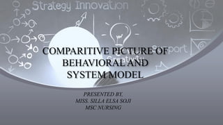 COMPARITIVE PICTURE OF
BEHAVIORALAND
SYSTEM MODEL
PRESENTED BY,
MISS. SILLA ELSA SOJI
MSC NURSING
 