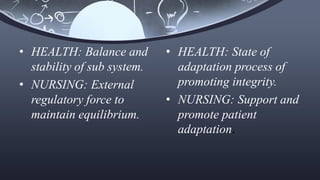 • HEALTH: Balance and
stability of sub system.
• NURSING: External
regulatory force to
maintain equilibrium.
• HEALTH: State of
adaptation process of
promoting integrity.
• NURSING: Support and
promote patient
adaptation.
 