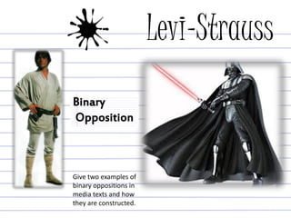 Levi-Strauss
Binary
Opposition
Give two examples of
binary oppositions in
media texts and how
they are constructed.
 