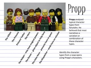 Propp
Propp analysed
typical character
types from
fairytales. He
believed that most
narratives a
variation or
combination of
these character
types.
Identify the character
types from a soap opera
using Propp’s characters.
 