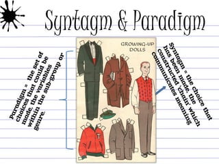 Syntagm & Paradigm
 
