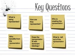 Key Questions
What is
being
represented?
How are
they
represented?
Who is
creating the
representation
?
Does the
representation
fit with
dominant
ideology?
What is left
out of the
representation
?
Who
benefits from
the
representation
?
 