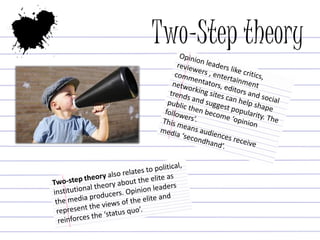 Two-Step theory
 