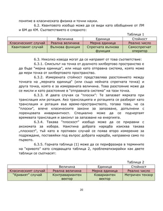 понятие в класическата физика и точни науки.
             6.2. Квантовото изобщо може да се види като обобщение от ЛМ
     и БМ до КМ. Съответствието е следното:
                                                               Таблица 1
                          Величина               Единица          Стойност
Класическият случай    Реална величина       Мерна единица      Реално число
 Квантовият случай    Вълнова функция       Спрегната вълнова   Самоспрегнат
                                                функция           оператор

             6.3. Няколко извода могат да се направят от това съответствие:
             6.3.1. Смисълът на точка от дуалното хилбертово пространство е
    да бъде “мерна единица”, или нещо като отправна система, която може
    да мери точка от хилбертовото пространство.
             6.3.2. Измерената стойност представлява разстоянието между
    точката на „мерната единица“ (или също нейната спрегната точка) и
    друга точка, която е за измерваната величина. Това разстояние може да
    се мисли и като разстояние в “отправната система” на тази точка.
             6.3.3. И двата случая са “плоски”: Те запазват мярката при
    транслация или ротация. Ако транслацията и ротацията се разбират като
    транслация и ротация във време-пространството, тогава това, че са
    “плоски”, влече класическите закони за запазване, допълнени с
    лоренцовата инвариантност. Специално може да се подчертаят
    времевата транслация и законът за запазване на енергията.
             6.3.4. Такава “плоскост” изобщо може да се приравни с
    аксиомата за избора. Наистина добрата наредба изисква такава
    „плоскост“, тъй като в противен случай се поява второ измерение за
    подреждане, поставяйки под въпрос добрата наредба, направена само по
    първото.
             6.3.5. Горната таблица (1) може да се перифразира в термините
    на “кривото” като следващата таблица 2, проблематизирайки как двете
    таблици се съотнасят:

                                                                Таблица 2
                          Величина              Единица           Стойност
Класическият случай    Реална величина       Мерна единица      Реално число
 “Кривият” случай      Контравариантен        Ковариантен      Метричен тензор
                            вектор               вектор


                                      20
 