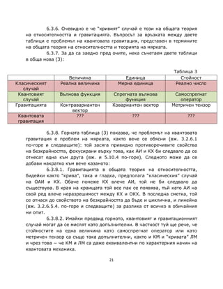 6.3.6. Очевидно е че “кривият” случай е този на общата теория
    на относителността и гравитацията. Въпросът за връзката между двете
    таблици е проблемът на квантовата гравитация, представен в термините
    на общата теория на относителността и теорията на мярката.
            6.3.7. За да са заедно пред очите, нека съчетаем двете таблици
    в обща нова (3):

                                                                 Таблица 3
                     Величина                 Единица               Стойност
Класическият      Реална величина          Мерна единица          Реално число
   случай
 Квантовият       Вълнова функция      Спрегната вълнова         Самоспрегнат
   случай                                   функция                оператор
Гравитацията      Контравариантен      Ковариантен вектор       Метричен тензор
                       вектор
 Квантовата              ???                    ???                   ???
 гравитация

             6.3.8. Горната таблица (3) показва, че проблемът на квантовата
    гравитация е проблем на мярката, както вече се обясни (вж. 3.2.6.1
    по-горе и следващите): той засяга привидно противоречивите свойства
    на безкрайността, фокусирани върху това, как АИ и КХ би следвало да се
    отнесат една към друга (вж. и 5.10.4 по-горе). Следното може да се
    добави накратко към вече казаното:
             6.3.8.1. Гравитацията в общата теория на относителността,
    бидейки както “крива”, така и гладка, предполага “класическия” случай
    на ОАИ и КХ. Обаче понеже КХ влече АИ, той не би следвало да
    съществува. В края на краищата той все пак се появява, тъй като АИ на
    свой ред влече неразрешимост между КХ и ОКХ. В последна сметка, той
    се отнася до свойството на безкрайността да бъде и циклична, и линейна
    (вж. 3.2.6.5.4. по-горе и следващите) за разлика от всичко в обичайния
    ни опит.
             6.3.8.2. Имайки предвид горното, квантовият и гравитационният
    случай могат да се мислят като допълнителни. В частност туй ще рече, че
    стойностите на една величина като самоспрегнат оператор или като
    метричен тензор са също така допълнителни, както и КМ и “кривата” ЛМ
    и чрез това − че КМ и ЛМ са даже еквивалентни по характерния начин на
    квантовата механика.

                                      21
 