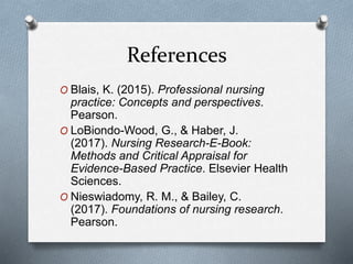 References
O Blais, K. (2015). Professional nursing
practice: Concepts and perspectives.
Pearson.
O LoBiondo-Wood, G., & Haber, J.
(2017). Nursing Research-E-Book:
Methods and Critical Appraisal for
Evidence-Based Practice. Elsevier Health
Sciences.
O Nieswiadomy, R. M., & Bailey, C.
(2017). Foundations of nursing research.
Pearson.
 