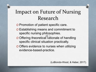 Impact on Future of Nursing
Research
O Promotion of patient specific care.
O Establishing means and commitment to
specific nursing philosophies.
O Offering theoretical rationale of handling
specific clinical situation practically.
O Offers evidence to nurses when utilizing
evidence-based-practice.
(LoBiondo-Wood, & Haber, 2017).
 