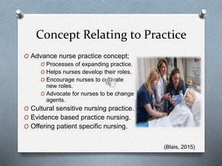 Concept Relating to Practice
O Advance nurse practice concept;
O Processes of expanding practice.
O Helps nurses develop their roles.
O Encourage nurses to cultivate
new roles.
O Advocate for nurses to be change
agents.
O Cultural sensitive nursing practice.
O Evidence based practice nursing.
O Offering patient specific nursing.
(Blais, 2015)
 