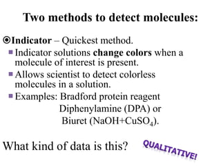 Two methods to detect molecules:
Indicator – Quickest method.
Indicator solutions change colors when a
molecule of interest is present.
Allows scientist to detect colorless
molecules in a solution.
Examples: Bradford protein reagent
Diphenylamine (DPA) or
Biuret (NaOH+CuSO4).
What kind of data is this?
 