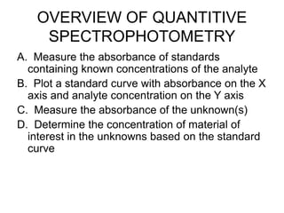 OVERVIEW OF QUANTITIVE
SPECTROPHOTOMETRY
A. Measure the absorbance of standards
containing known concentrations of the analyte
B. Plot a standard curve with absorbance on the X
axis and analyte concentration on the Y axis
C. Measure the absorbance of the unknown(s)
D. Determine the concentration of material of
interest in the unknowns based on the standard
curve
 