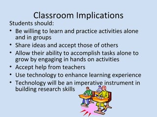 Classroom Implications
Students should:
• Be willing to learn and practice activities alone
and in groups
• Share ideas and accept those of others
• Allow their ability to accomplish tasks alone to
grow by engaging in hands on activities
• Accept help from teachers
• Use technology to enhance learning experience
• Technology will be an imperative instrument in
building research skills
 