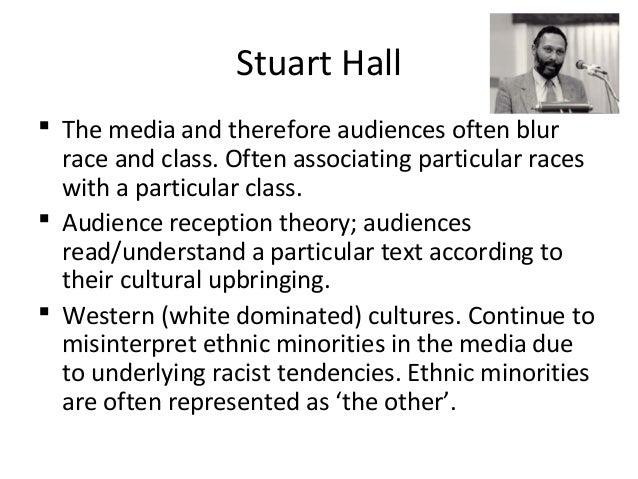 Image result for theories of representation hall