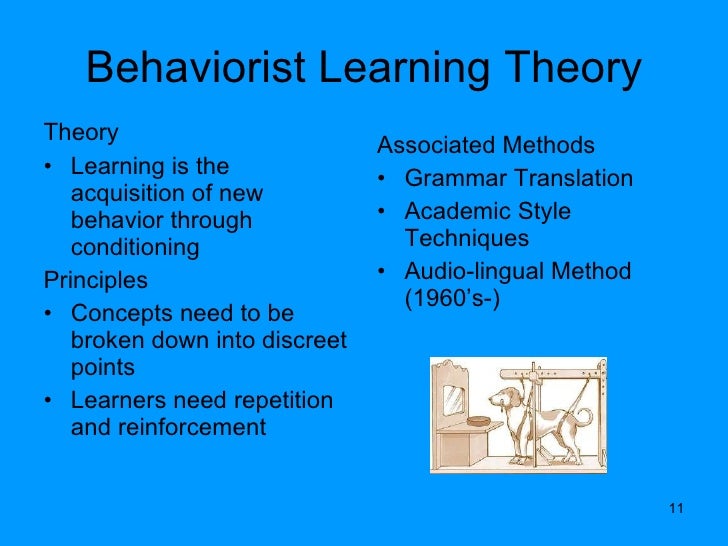 Theory to Practice with Videos
