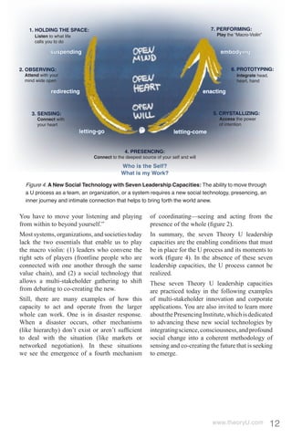 1. HOLDING THE SPACE:                                                                    7. PERFORMING:
      Listen to what life   �                                                                  Play the “Macro-Violin”
      calls you to do �

              suspending                                                                         embodying


2. OBSERVING:                                                                                         6. PROTOTYPING:
  Attend with your                                                                                       Integrate head,
  mind wide open                                                                                         heart, hand

              redirecting                                                                  enacting


     3. SENSING:                                                                              5. CRYSTALLIZING:
       Connect with                                                                             Access the power
       your heart                                                                               of intention
                                letting-go                                  letting-come


                                                    4. PRESENCING:
                                     Connect to the deepest source of your self and will

                                                  Who is the Self?
                                                  What is my Work?

  Figure 4. A New Social Technology with Seven Leadership Capacities: The ability to move through
  a U process as a team, an organization, or a system requires a new social technology, presencing, an
  inner journey and intimate connection that helps to bring forth the world anew.

You have to move your listening and playing                      of coordinating—seeing and acting from the
from within to beyond yourself.”                                 presence of the whole (ﬁgure 2).
Most systems, organizations, and societies today                 In summary, the seven Theory U leadership
lack the two essentials that enable us to play                   capacities are the enabling conditions that must
the macro violin: (1) leaders who convene the                    be in place for the U process and its moments to
right sets of players (frontline people who are                  work (ﬁgure 4). In the absence of these seven
connected with one another through the same                      leadership capacities, the U process cannot be
value chain), and (2) a social technology that                   realized.
allows a multi-stakeholder gathering to shift                    These seven Theory U leadership capacities
from debating to co-creating the new.                            are practiced today in the following examples
Still, there are many examples of how this                       of multi-stakeholder innovation and corporate
capacity to act and operate from the larger                      applications. You are also invited to learn more
whole can work. One is in disaster response.                     about the Presencing Institute, which is dedicated
When a disaster occurs, other mechanisms                         to advancing these new social technologies by
(like hierarchy) don’t exist or aren’t sufﬁcient                 integrating science, consciousness, and profound
to deal with the situation (like markets or                      social change into a coherent methodology of
networked negotiation). In these situations                      sensing and co-creating the future that is seeking
we see the emergence of a fourth mechanism                       to emerge.




                                                                                              www.theoryU.com              12
 