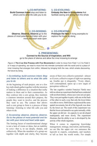1. CO-INITIATING:             5. CO-EVOLVING:
    Build Common Intent stop and listen to             Embody the New in Ecosystems that
      others and to what life calls you to do          facilitate seeing and acting from the whole




                            2. CO-SENSING:             4. CO-CREATING:
     Observe, Observe, Observe go to the               Prototype the New in living examples to
 places of most potential and listen with your         explore the future by doing
                  mind and heart wide open




                                       3. PRESENCING:
                        Connect to the Source of Inspiration, and Will
                go to the place of silence and allow the inner knowing to emerge

 Figure 3. The U as One Process with Five Movements:In order to move from Field 1 or 2 to Field 3
 or 4 ways of operating, we need to move ﬁrst into intimate connection with the world and to a place of
 inner knowing that emerges from within, followed by bringing forth the new, which entails discovering
 the future by doing.

1. Co-initiating: build common intent. Stop          aware of their own collective potential—almost
and listen to others and to what life calls          as if a new, collective organ of sight was opening
you to do                                            up. Goethe put it eloquently: “Every object,
At the beginning of each project, one or a few       well contemplated, opens up a new organ of
key individuals gather together with the intention   perception within us.”
of making a difference in a situation that really    The late cognitive scientist Francisco Varela once
matters to them and to their communities. As         told me about an experiment that had been conducted
they coalesce into a core group, they maintain       with newborn kittens, whose eyes were not yet open.
a common intention around their purpose, the         They were put together in pairs, with one on the back
people they want to involve, and the process         of the other in such a way that only the lower kitten
they want to use. The context that allows            was able to move. Both kittens experienced the same
such a core group to form is a process of deep       spatial movements, but all of the legwork was done
listening—listening to what life calls you and       by the lower cat. The result of this experiment was
others to do.                                        that the lower cat learned to see quite normally, while
                                                     the upper cat did not—its capacity to see developed
2. Co-sensing: observe, observe, observe.            inadequately and more slowly. The experiment
Go to the places of most potential and lis-          illustrates that the ability to see is developed by the
ten with your mind and heart wide open               activity of the whole organism.
The limiting factor of transformational change       When it comes to organizing knowledge
is not a lack of vision or ideas, but an inability   management, strategy, innovation, and learning,
to sense—that is, to see deeply, sharply, and        we are like the upper cat—we outsource the
collectively. When the members of a group see        legwork to experts, consultants, and teachers
together with depth and clarity, they become         to tell us how the world works. For simple

                                                                                 www.theoryU.com               6
 