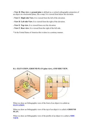 - View B: Plan view or ground plan is defined as a vertical orthographic projection of
an object on a horizontal plane, like a map. It is viewed from below the elevation.
- View C: Right side View. It is viewed from the left of the elevation.
- View D: Left side View. It is viewed from the right of the elevation.
- View E: Top view. It is viewed from over the elevation.
- View F: Rear view. It is viewed from the right of the left side.

* In the United States of America this is done in a contrary manner.




8.1.- ELEVATION, GROUND PLAN (plan view), AND SIDE VIEW.




When we draw an Orthographic view of the front of an object it is called an
ELEVATION.

When we draw an Orthographic view of the top of an object it is called a GROUND
PLAN.

When we draw an Orthographic view of the profile of an object it is called a SIDE
VIEW.
 