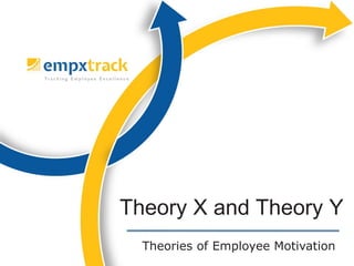 Theories of Employee Motivation
Theory X and Theory Y
 