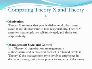 Comparing Theory X and Theory
Y

Motivation

Theory X assumes that people dislike work; they want to
avoid it and do not ...
