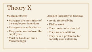 Theory X
4
Management Style
• Managers are pessimistic of
the employee’s intentions
• Managers are authoritarian
• They pr...