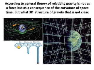 According to general theory of relativity gravity is not as
a force but as a consequence of the curvature of space
time. But what 3D structure of gravity that is not clear.
 