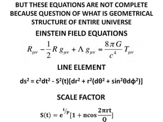 The oscillating(cyclic) universe