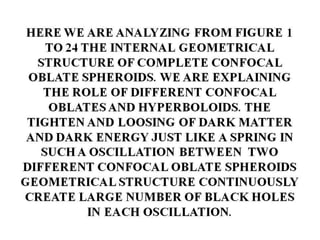 The oscillating(cyclic) universe