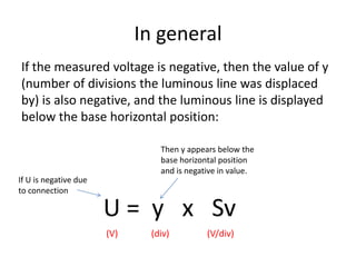 In generalIf the measured voltage is negative, then the value of y (number of divisions the luminous line was displaced by) is also negative, and the luminous line is displayed below the base horizontal position:U =  y   x   SvThen y appears below the base horizontal position and is negative in value.If U is negative due to connection(V)               (div)                 (V/div)