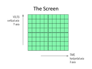 The Screen