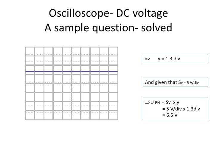 The Oscilloscope