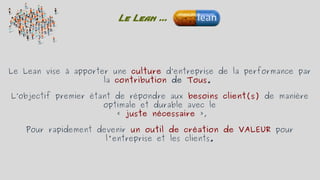 Comment rendre votre organisation plus performante by Theos Consulting